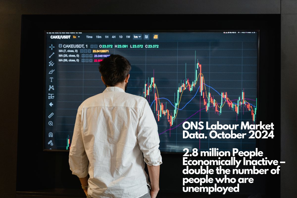 ONS Labour Market Oct Double the number of people economically inactive